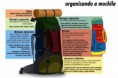 Dicas para organização das Mochilas Cargueiras de Trekking